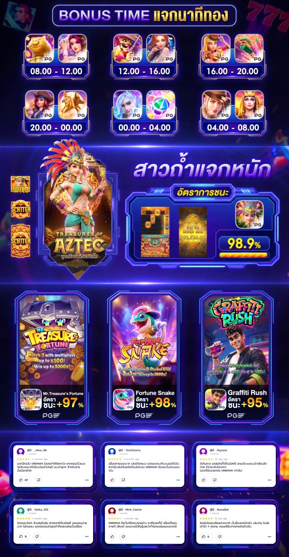สินค้าแนะนำ